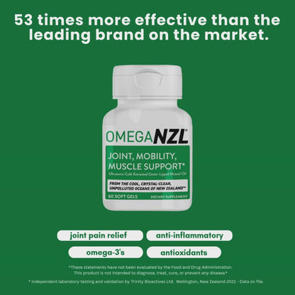 OmegaNZL Natural Joint Pain Relief Supplement, Green Lipped Mussel Oil, Up to 53 times more effective than standard green-lipped mussel oil*  contains 60 SOFTGELS